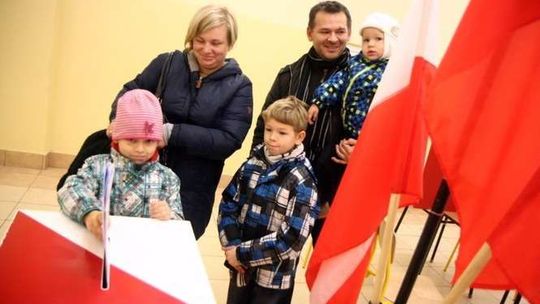 Wybory samorządowe