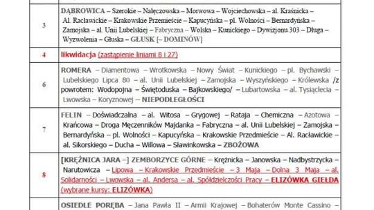 Zmiany w komunikacji miejskiej w Lublinie