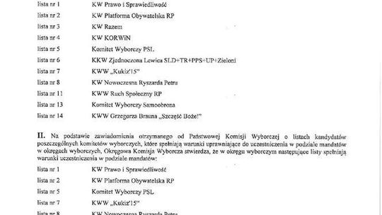 Wyniki wyborów - okręg 6 - mandaty