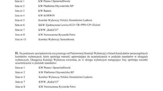 Wyniki wyborów - okręg 7 - mandaty