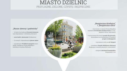 Miasto sportu i rekreacji