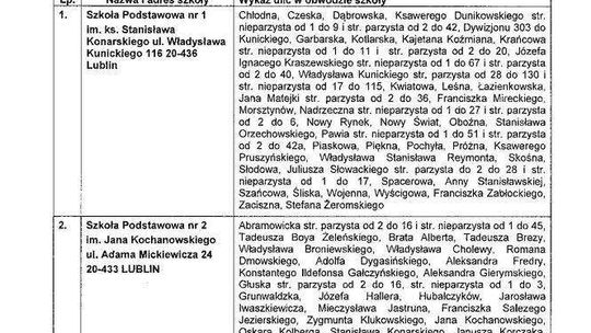 Nowe granice obwodów szkół podstawowych w Lublinie Nowe granice obwodów szkół podstawowych w Lublinie