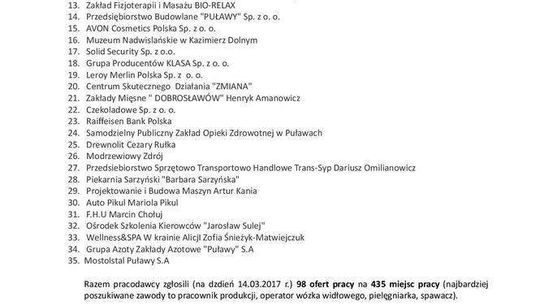 Wystawcy na targach pracy w Puławach Wystawcy na targach pracy w Puławach