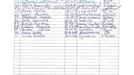 Pracownicy w obronie dyrektora RCKU. Lista podpisów