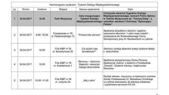 Tydzień Dialogu Międzypokoleniowego w Lublinie Tydzień Dialogu Międzypokoleniowego w Lublinie