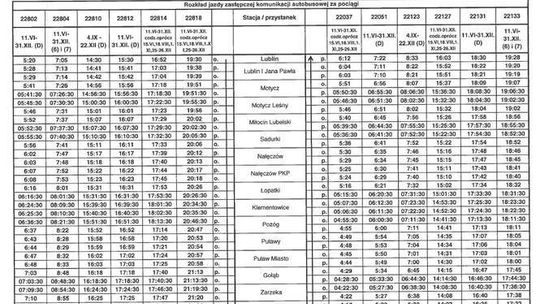 Rozkład autobusów zastępczych w zamian za pociągi osobowe z Lublina do Dęblina Rozkład autobusów zastępczych w zamian za pociągi osobowe z Lublina do Dęblina