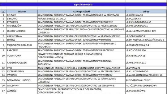 Sieć szpitali w Lubelskiem. Lista