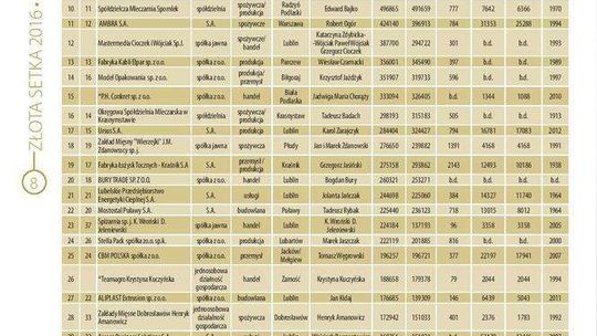 Złota Setka 2016 - główny ranking