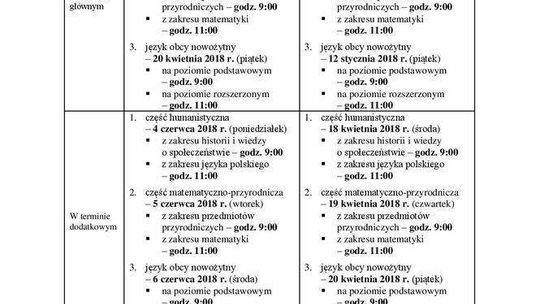 Egzamin gimnazjalny 2018, matura 2018 - terminy