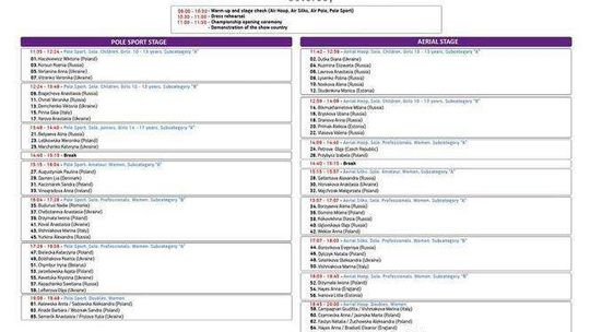 Mistrzostwa Świata w Akrobatyce Powietrznej w Lublinie. Harmonogram występów