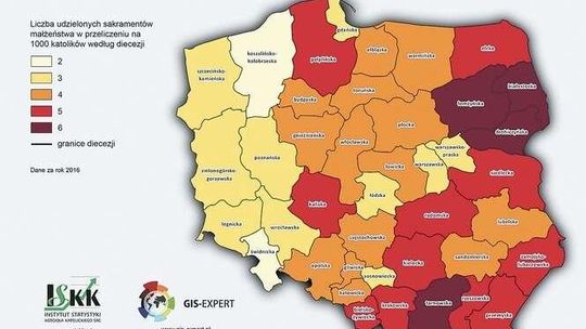 Kościelne statystyki