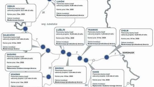 Program Inwestycji Dworcowych w woj. lubelskim
