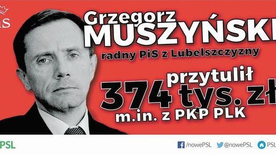Grafiki PSL o politykach PiS z woj. lubelskiego