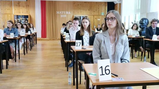 Matura 2018: Matematyka III LO im. Unii Lubelskiej