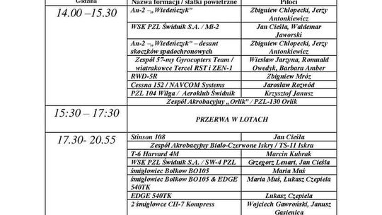 Świdnik Air Festival 2018. Pełny program