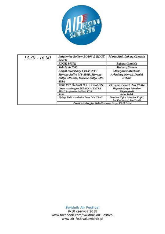 Świdnik Air Festival 2018. Pełny program