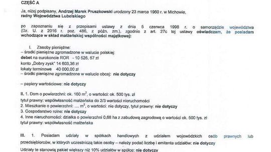 Oświadczenia majątkowe radnych wojewódzkich PiS