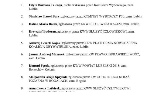 Składy terytorialnych komisji wyborczych w woj. lubelskim Składy terytorialnych komisji wyborczych w woj. lubelskim