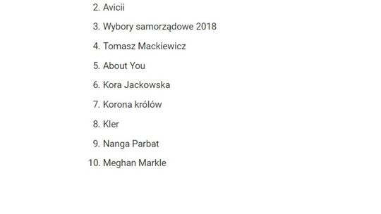 Najpopularniejsze hasła wpisywane w Google w 2018 roku Najpopularniejsze hasła wpisywane w Google w 2018 roku