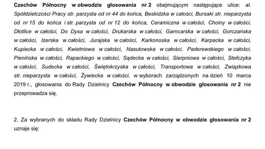 Wybory do Rad Dzielnic 2019 w Lublinie. Oni już zostali radnymi dzielnicowymi