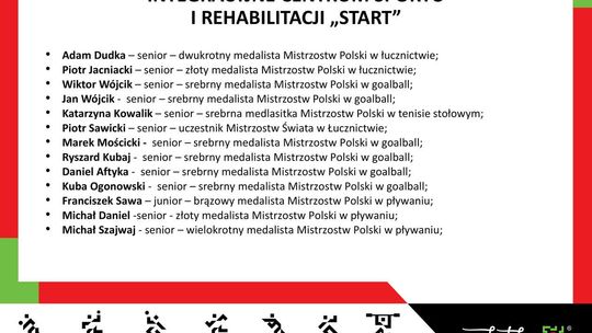 Sportowe podsumowanie 2019 roku - lista nagrodzonych Sportowe podsumowanie 2019 roku - lista nagrodzonych