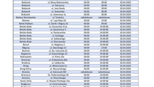 Godziny otwarcia wszystkich sklepów sieci Lidl. Stan na 3 kwietnia