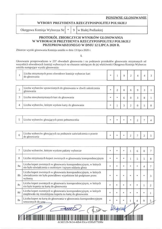 Okręg Biała Podlaska