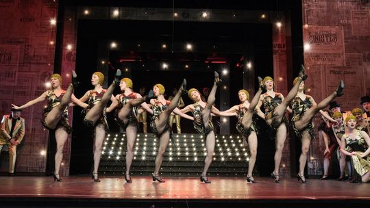 Wyniki finansowe instytucji kultury za 2019 rok Wyniki finansowe instytucji kultury za 2019 rok