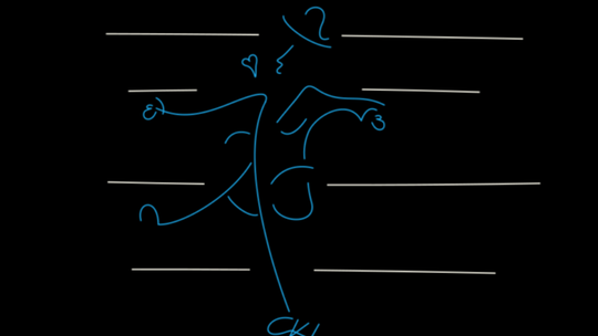 Jakub Wichtowski, Alicja Aydar, Michał Szymański - projekt „Mistrz Sztuk”