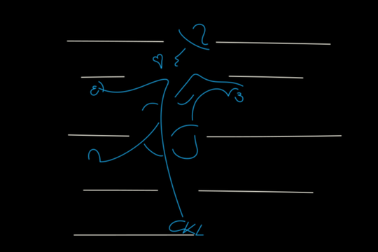 Jakub Wichtowski, Alicja Aydar, Michał Szymański - projekt „Mistrz Sztuk”