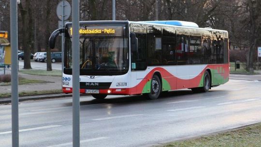 Wyniki finansowe miejskich spółek w Puławach