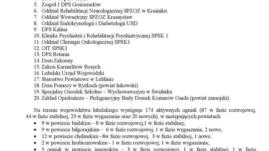 Ogniska epidemiczne w województwie lubelskim. 4 listopada 2020 r.