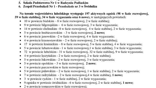 Ogniska epidemiczne w województwie lubelskim. 9 listopada 2020 r.