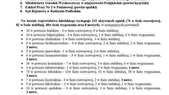 Ogniska epidemiczne w województwie lubelskim. 15 listopada 2020 r.