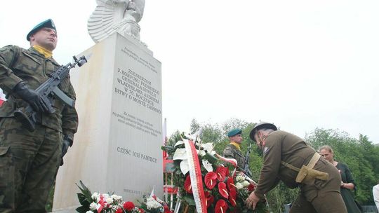 77. rocznica zdobycia Monte Cassino