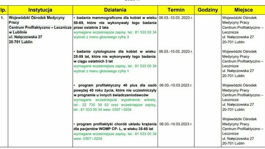 Miejsca badań profilaktycznych 6-10 marca