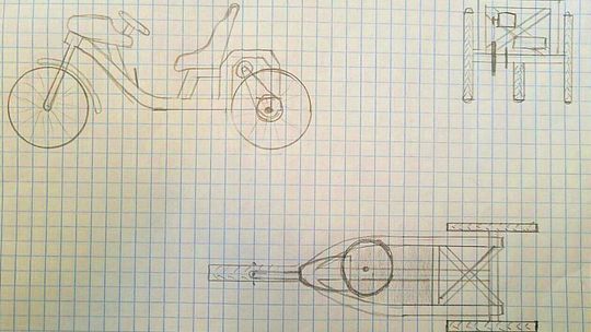 Tak powstawała Etria 500 Tak powstawała Etria 500