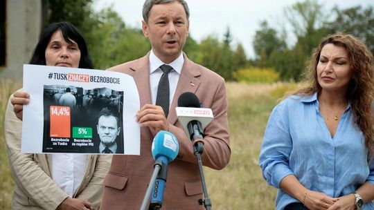 Akcja „Tusk znaczy bezrobocie" we Włodawie