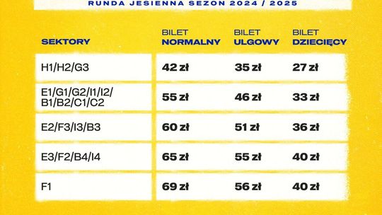 Bilety i karnety na mecze Motoru Lublin w PKO BP Ekstraklasie Bilety i karnety na mecze Motoru Lublin w PKO BP Ekstraklasie