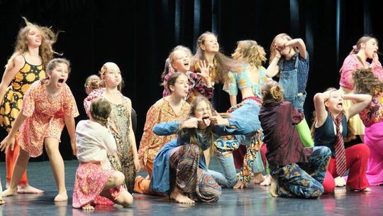 Balans 2025 Balans 2025