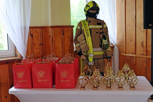 Festiwal Piosenki Strażackiej Okopy