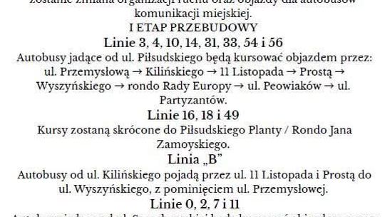 Peowiaków Zamość utrudnienia w ruchu 