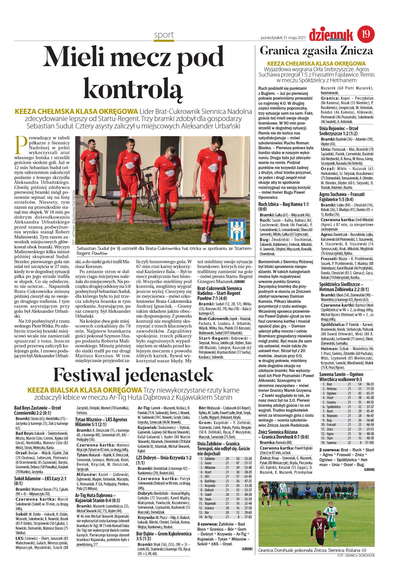 Wydanie główne - strona 19