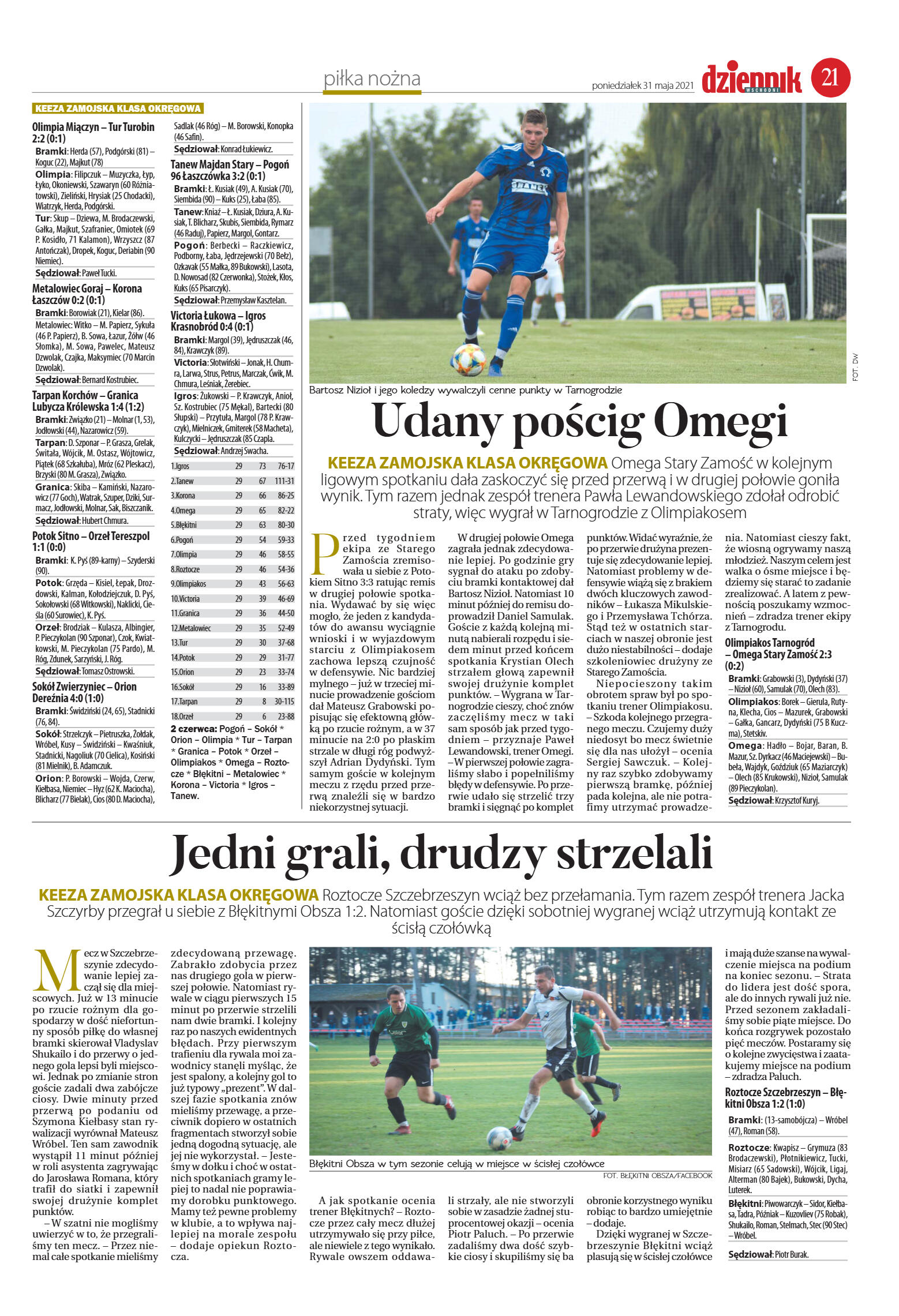 Wydanie główne - strona 21