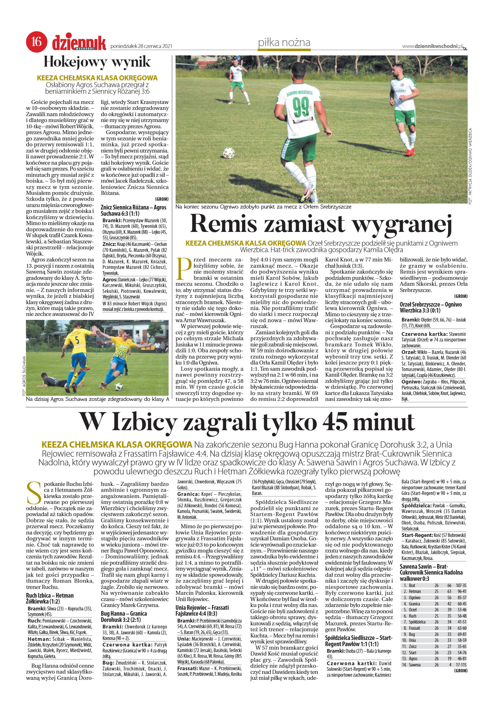 Wydanie główne - strona 16