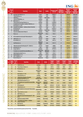 Złota Setka - strona 24