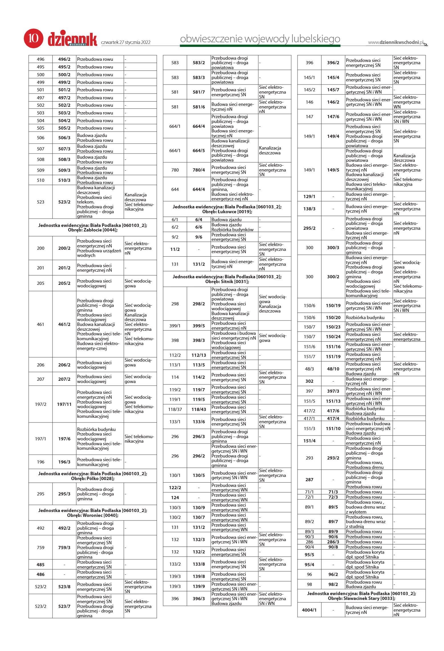 Wydanie główne - strona 10