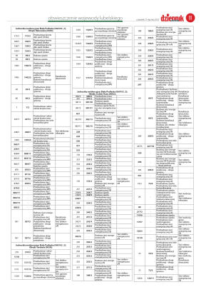 Wydanie główne - strona 11