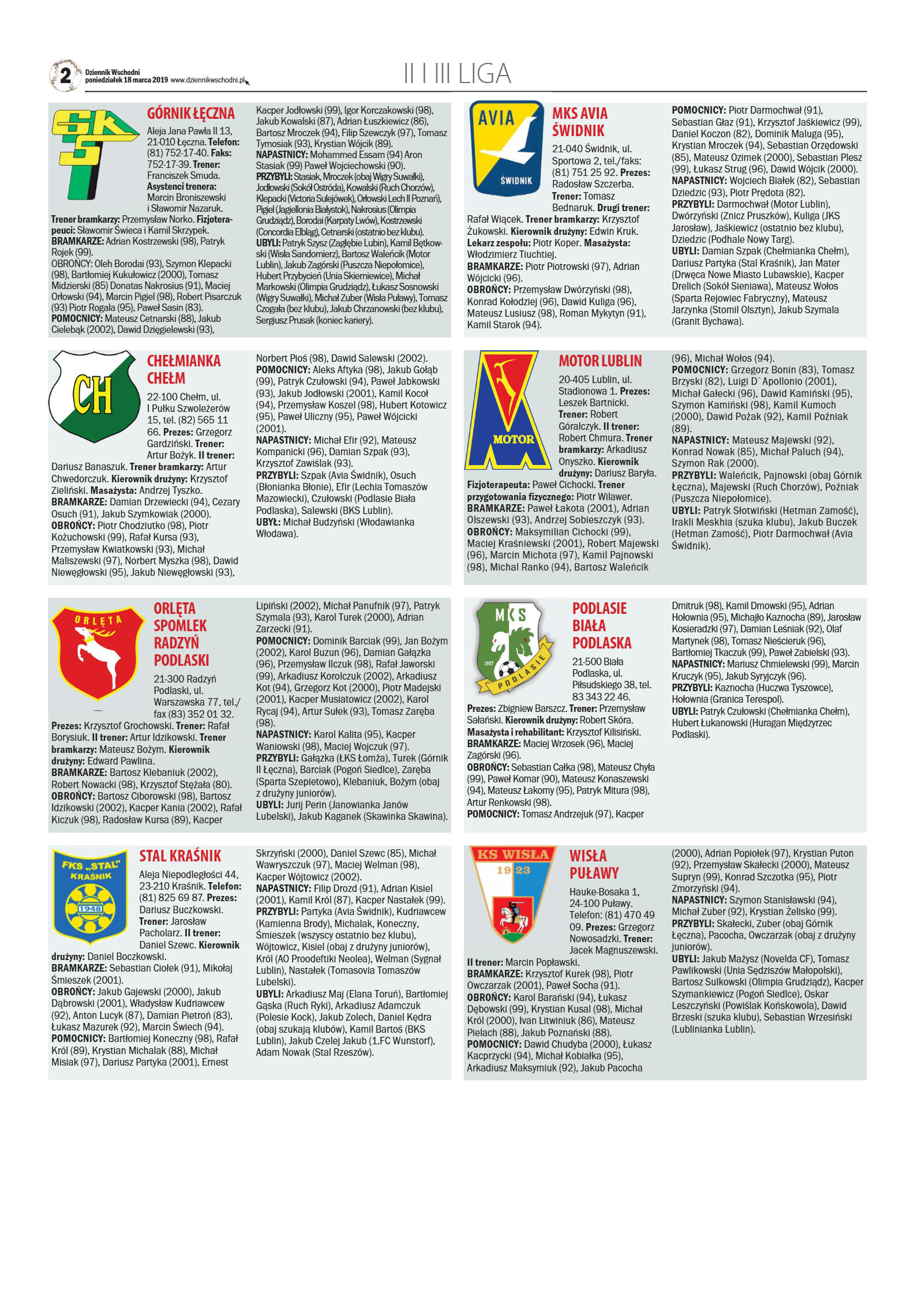 Piłkarski Dziennik w regionie Wiosna  - strona 2