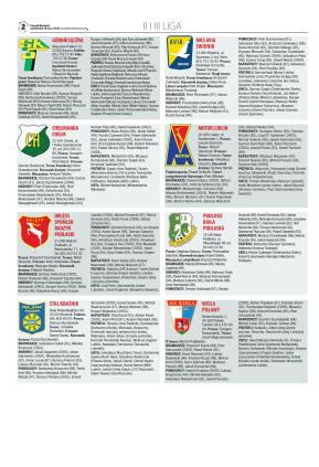 Piłkarski Dziennik w regionie Wiosna  - strona 2